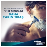Picture of Gillette Mach3 Turbo Yedek Tıraş Bıçağı 4lü