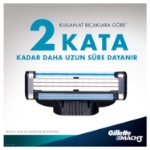 Picture of Gillette Mach3 Yedek Tıraş Bıçağı 12li