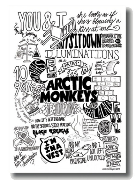 Picture of Music Of The Word / Arctic Monkeys Sert Kapaklı 96 Yaprak Çizgili Defter