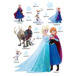 Picture of Frozen Duvar Stickerı 68x48 cm DS-241