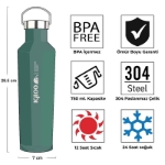 Picture of Igloo Pentagon 750ml Sızdırmaz Paslanmaz Çelik Termos Yeşil