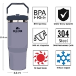 Picture of Igloo Powder 900ml Sızdırmaz Pipetli Ergonomik Kulplu Çelik Termos Mavi-Kayrak