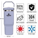 Picture of Igloo Powder 900ml Sızdırmaz Pipetli Ergonomik Kulplu Çelik Termos Duman Mavi