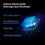 Picture of Spigen 45W USB-C PE2105EU 2 Girişli Samsung ve Iphone Uyumlu Akım Korumalı Hızlı Şarj Güç Adaptörü Beyaz